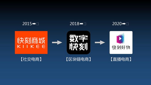 社群社交超級App與社群電商App的開發與上線全流程解析