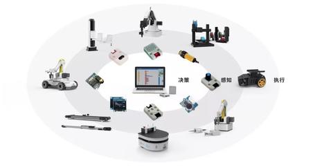 終身學(xué)習(xí)·學(xué)以致用——越疆科技全新AI創(chuàng)新教育解決方案與雙創(chuàng)服務(wù)平臺亮相第80屆中國教育裝備展