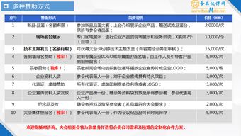 2018肉類加工與新產(chǎn)品開發(fā)技術(shù)研討會