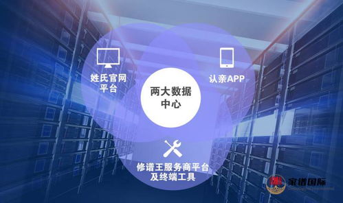 金寨掛牌成立中國(guó)首家互聯(lián)網(wǎng)家譜服務(wù)中心，開(kāi)啟家譜信息服務(wù)新篇章